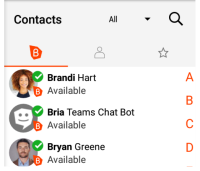 Your contacts display in a list.